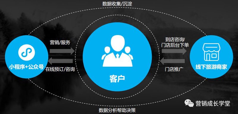 短视频代运营：如何让您的品牌在流量池中脱颖而出？