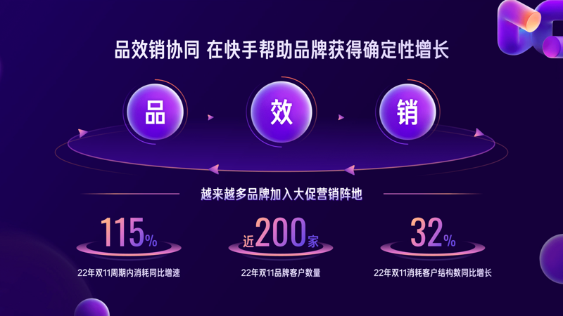 短视频如何快速吸引粉丝？秘诀在这里