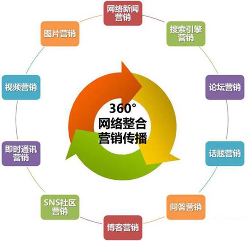 短视频代运营：新手如何快速上手？
